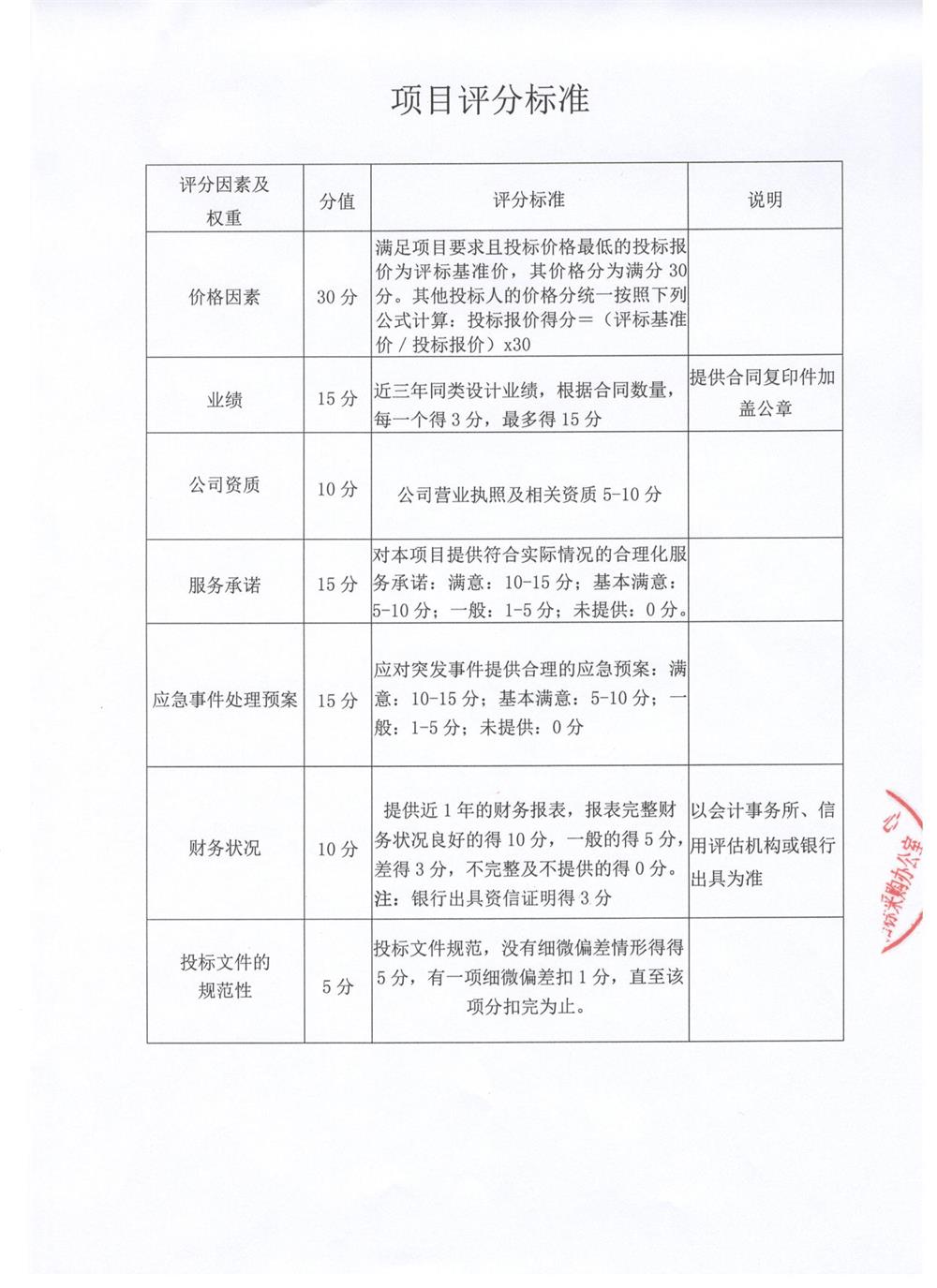 保安-3.jpg