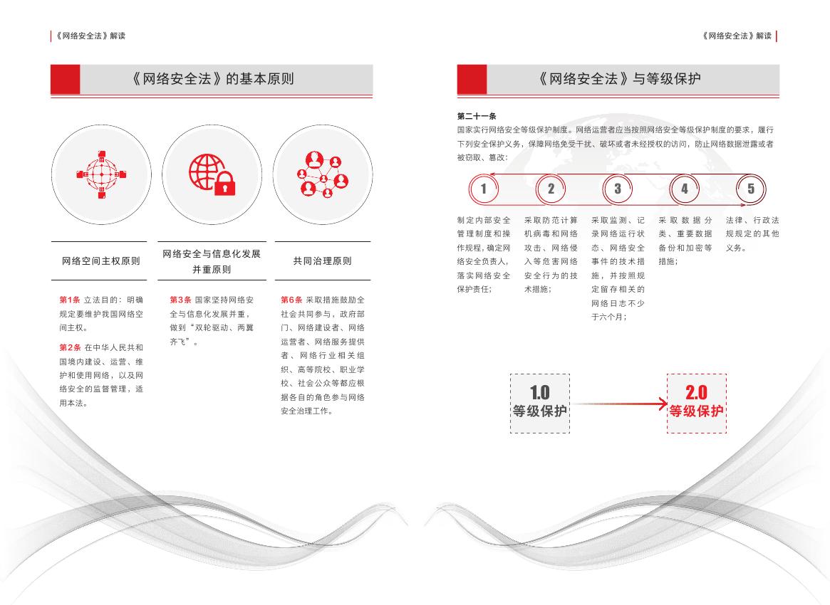 《网络安全法》解读0002.jpg