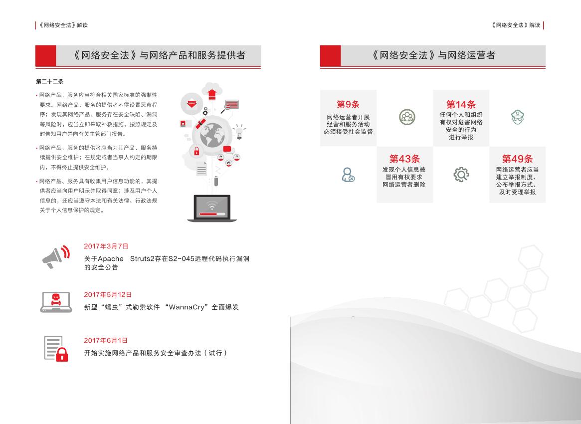 《网络安全法》解读0003.jpg