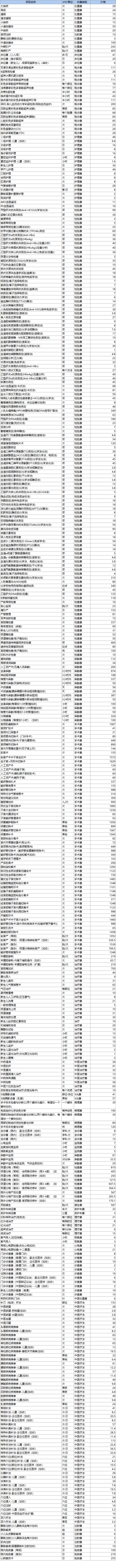 企业微信截图_17720866934905.png